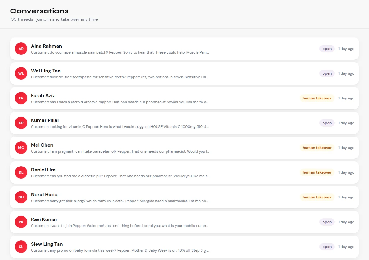 Conversations: each customer with the latest exchange and a status of open or human takeover