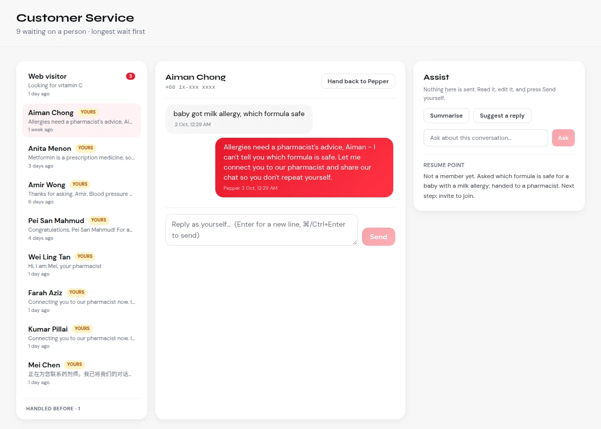 Customer Service: customers waiting for a pharmacist, one chat open, and an assist panel with a short note on where things stand